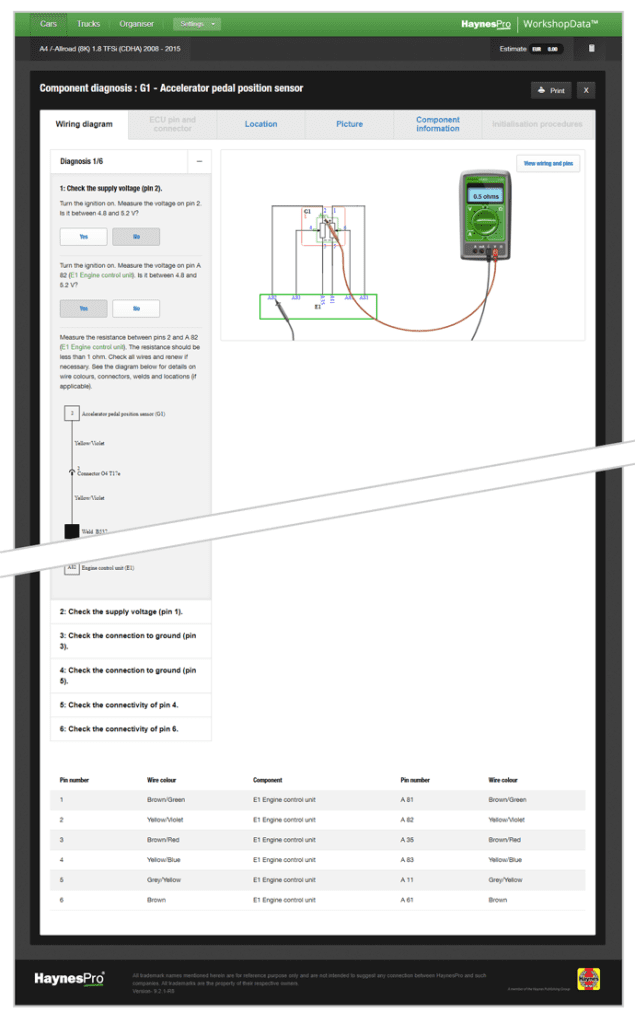 HaynesPro WorkshopData Electronics | VACC MotorTech